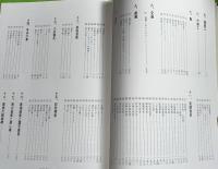 厳美地方の民俗資料 (岩手県一関市厳美地区)