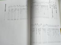厳美地方の民俗資料 (岩手県一関市厳美地区)