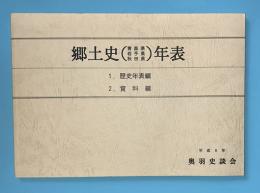 郷土史年表 : 青森県・岩手県・秋田県