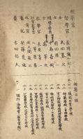 文部省綜合視察　視察官所見　昭和17年