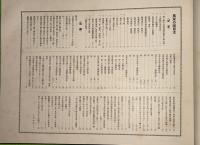 鳳輦の躅　（昭和3年陸軍大演習　記念写真帖）