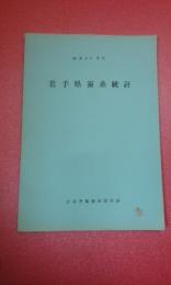 昭和3７年度　岩手県蚕i糸統計