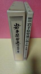 岩手県労連の三十年および四十年　２冊