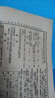 東京物理学校雑誌　第２３７号　明治４４年８月発行　東京物理学校学期試験問題　文部省教員検定予備試験問題解義ほか