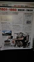ディアゴスティーニ　鉄道データファイル　鉄道のテクノロジー（7-001 から7-045まで）　＋　鉄道の歴史（8-001から8-071まで）