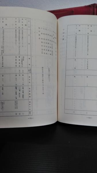 昭和十六年五月一日入隊 海軍通信学校 普通科 第五十八期会報
