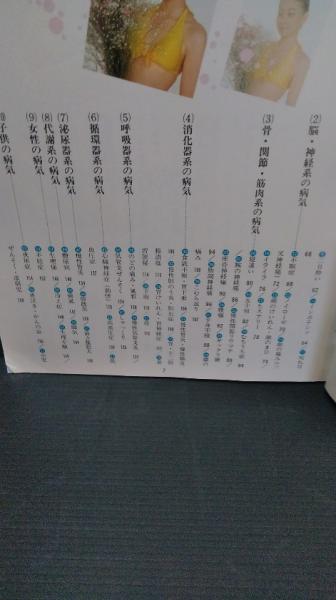 速効！！　ツボ健康法　健康家族シリーズ 速効！！ ツボ健康法 健康家族シリーズ