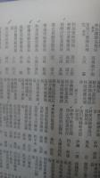 山林　№１１００から№１１１１までの12冊一括　昭和５１年度