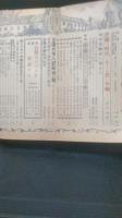 学窓　昭和２７年2月号
