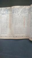 学窓　昭和２７年2月号