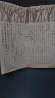 学燈　1951年12月号学燈社　特集・実力充実各科講座　数学入試対策