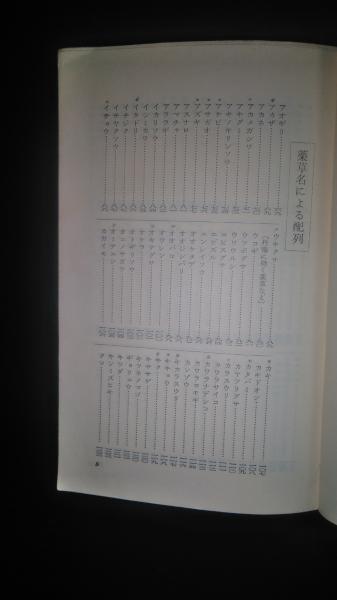 薬草の知識と効用 : 250種の薬草と名医の処方秘伝(大塚敬節, 長塩容伸