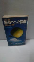 経済パニック図解 : 危ない日本誰も知らない数字