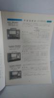 安立計器 表面温度計　製品案内