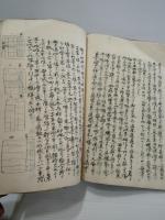 農業　土壌改良論　明治22年1月　（奥州 和賀三郡横川目村之住人　教頭之丞　高常郷） 岩手県和賀郡横川目