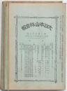 大日本山林會報 8冊