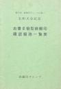右書き櫛型鉄郵印確認線路一覧表