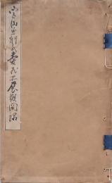 宮田魚軒氏愛蔵品展観圖録