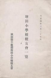 增田小學校校友會一覧