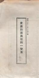 衆議院議員宿所一覧表