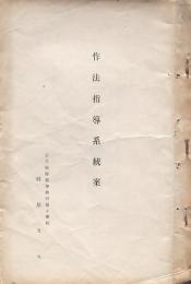 作法指導系統案