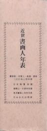 近世書画人年表