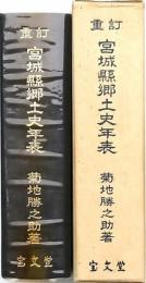 重訂 宮城縣郷土史年表