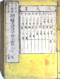 増続大廣益會玉篇大全 10巻首1巻