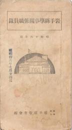 岩手縣學事關係職員録 昭和16年版