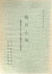 駿河小塚
