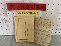 3_  1954年 昭和29年 カトリック教会祝日表及び全日本カトリック教会所在地 昭和28年11月発行 カトリック中央協議会