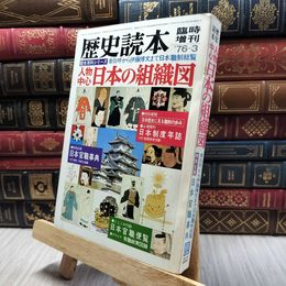 8_  歴史読本 1976年3月号 臨時増刊 130241