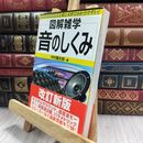 8_  図解雑学 音のしくみ 中村健太郎 150171