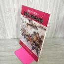 1_　幕末から明治へ 会津藩と京都守護職 会津武家屋敷 会津歴史資料館 福島県 030087