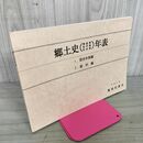 1_　郷土史年表 青森・岩手・秋田 平成8年 奥羽史談会 1996年 040116