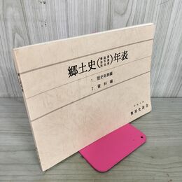 1_　郷土史年表 青森・岩手・秋田 平成8年 奥羽史談会 1996年 040123