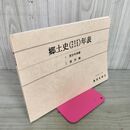 1_　郷土史年表 青森・岩手・秋田 平成8年 奥羽史談会 1996年 040123