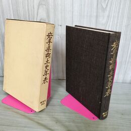 1_　岩手県郷土史年表 田中喜多美 万葉堂書店 200296