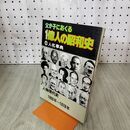 1_　父が子におくる1億人の昭和史　別巻　人名事典　 090254