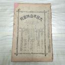 1_　大日本山林会報 第279号 明治39年 1906年 臭い有 200186