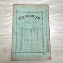 1_　大日本山林会報 第306号 明治41年 1908年 臭い有 200206