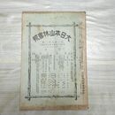 1_　大日本山林会報 第273号 明治38年 8月 1905年 林産業談 臭いあり 270098