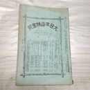 1_　大日本山林会報 第283号 明治39年 6月 1906年 臭いあり 270100