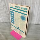 1_　数学セミナー リーディングス 確率 統計+近似 誤差 1979年 昭和54年 260185
