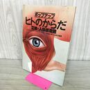 1_　ポップアップ ヒトのからだ 立体 人体構造図 ジョナサン ミラー 仕掛け 090052