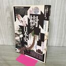 1_　別冊歴史読本特別号 自然と人間の日本史４ 樹の日本史 平成2年 1990年 240185