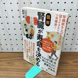 1_　図解 腎臓が寿命を決める 040018