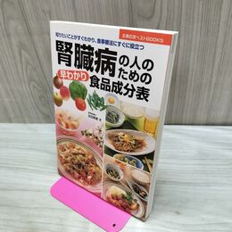 1_　腎臓病の人のための早わかり食品成分表 吉田美香 300187