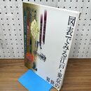 1_　図表でみる江戸・東京の世界 江戸東京博物館 020380