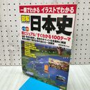1_　一冊でわかるイラストでわかる 図解日本史 (SEIBIDO MOOK) 成美堂出版編集部 020023